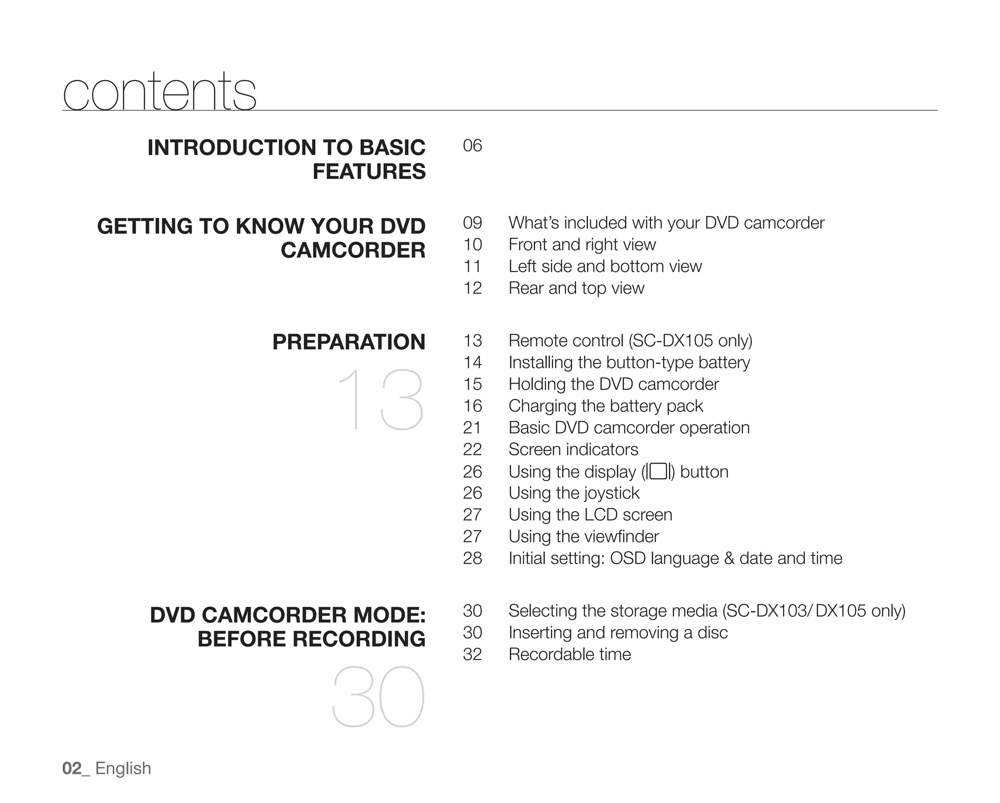 Samsung Camcorder SC-DX100 User Manual