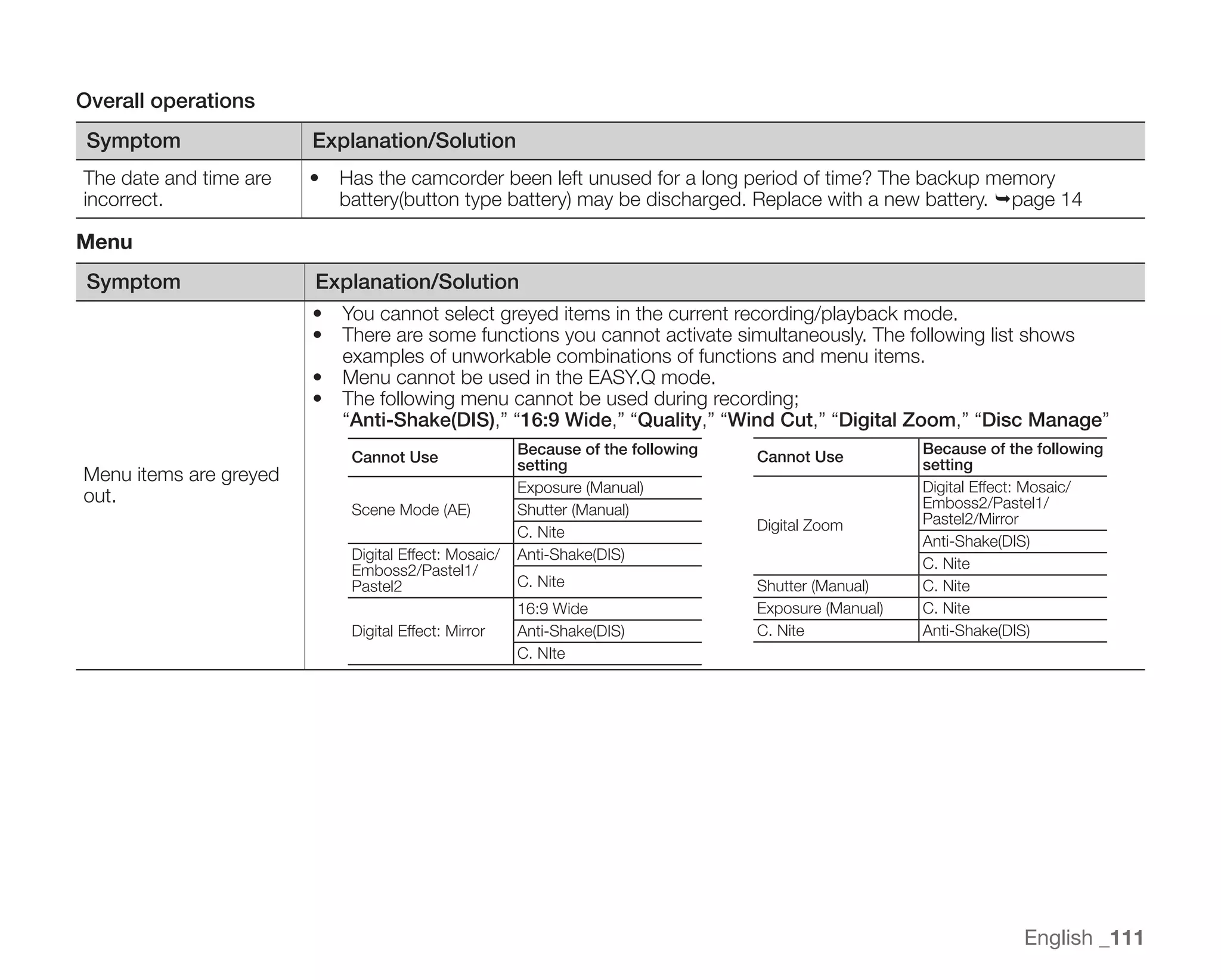 Samsung Camcorder SC-DX100 User Manual