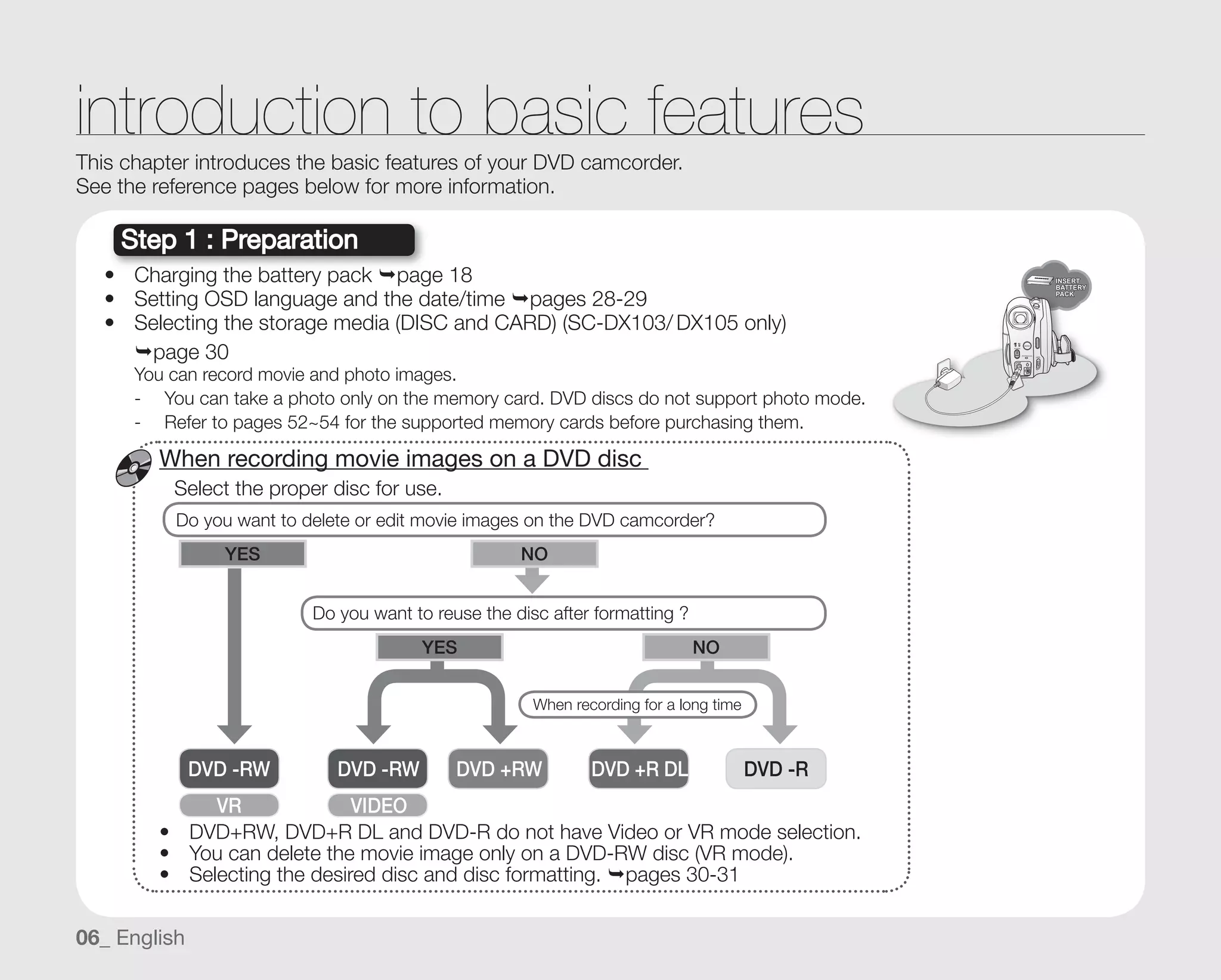 Samsung Camcorder SC-DX100 User Manual