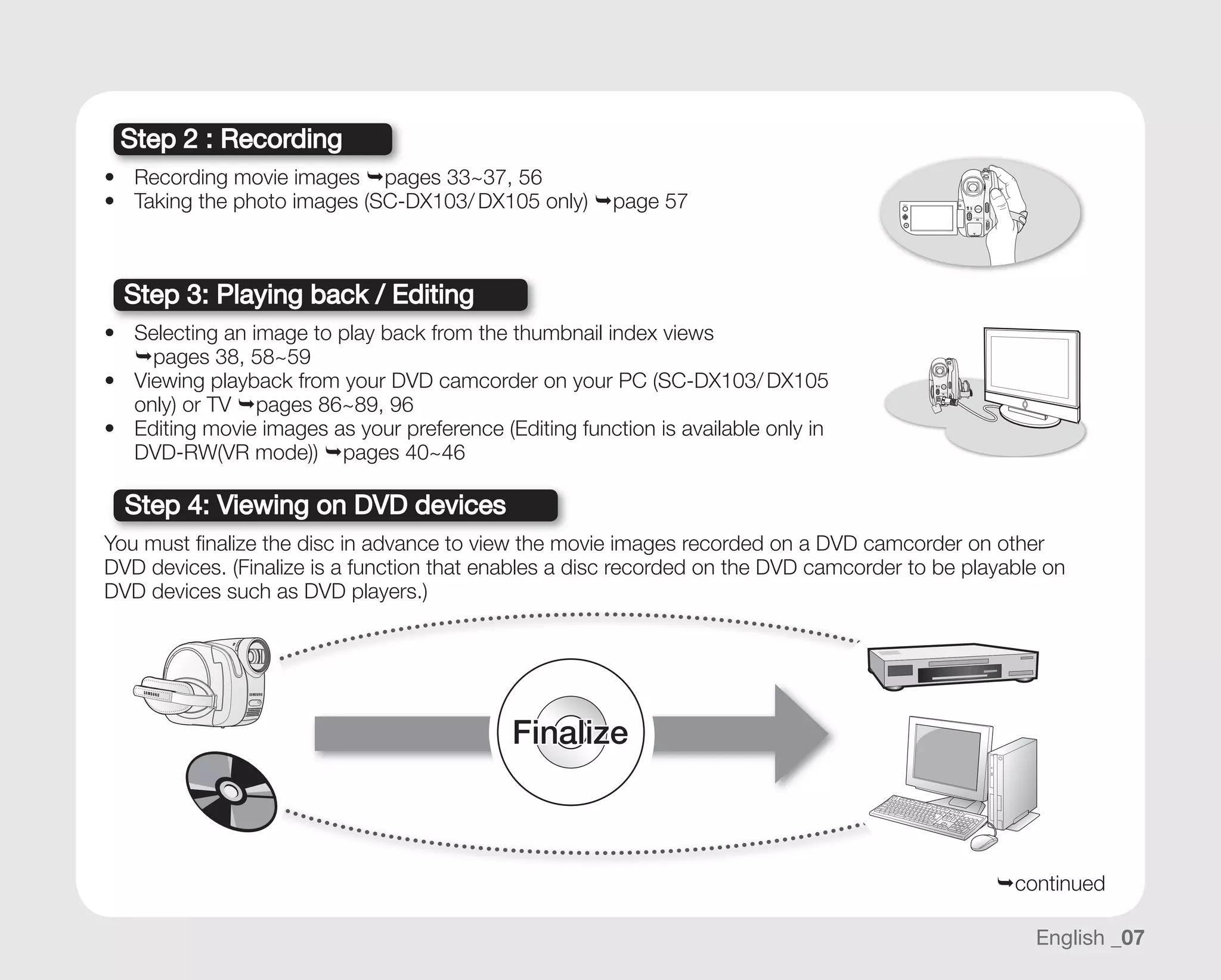 Samsung Camcorder SC-DX100 User Manual