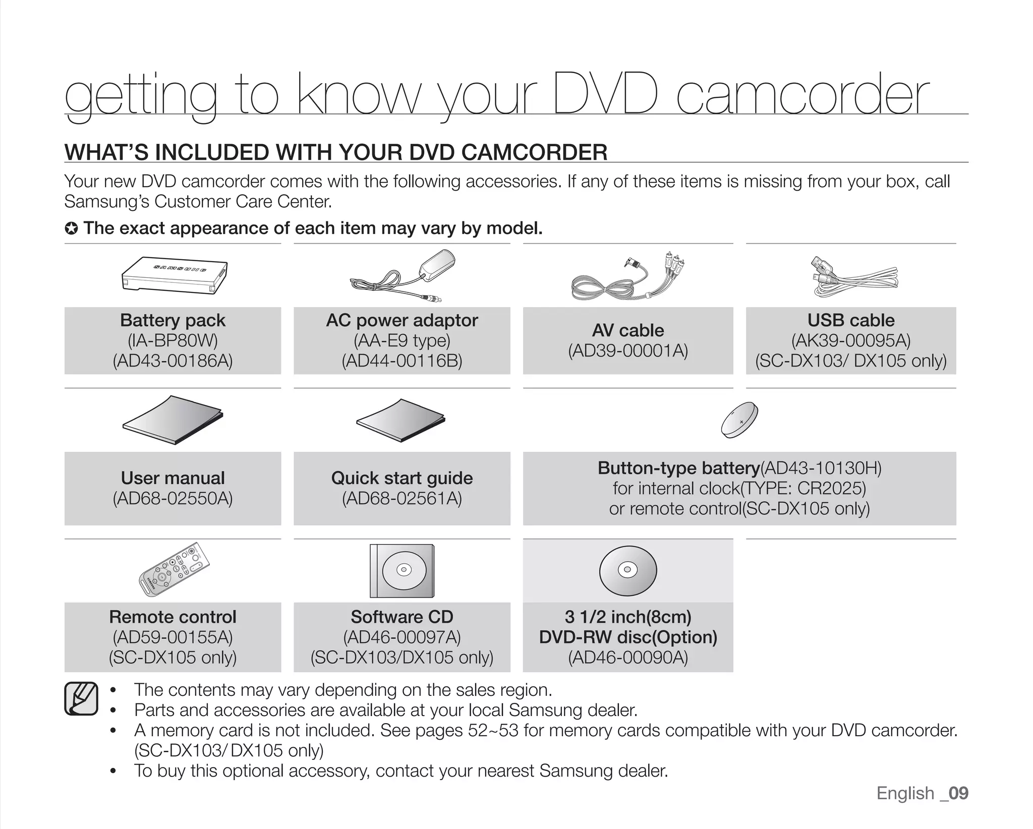 Samsung Camcorder SC-DX100 User Manual