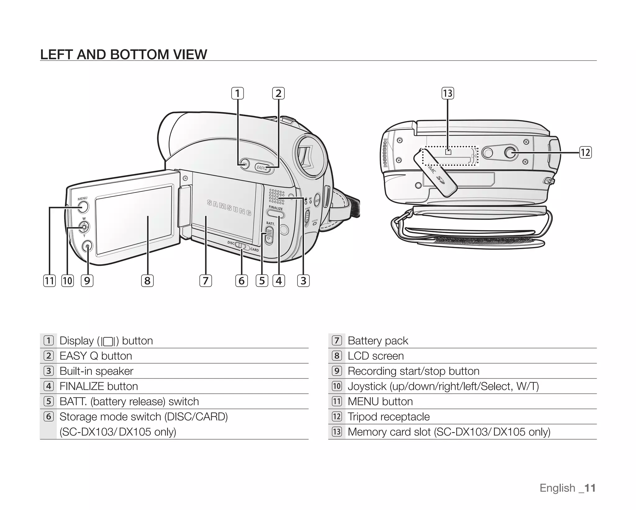 Samsung Camcorder SC-DX100 User Manual
