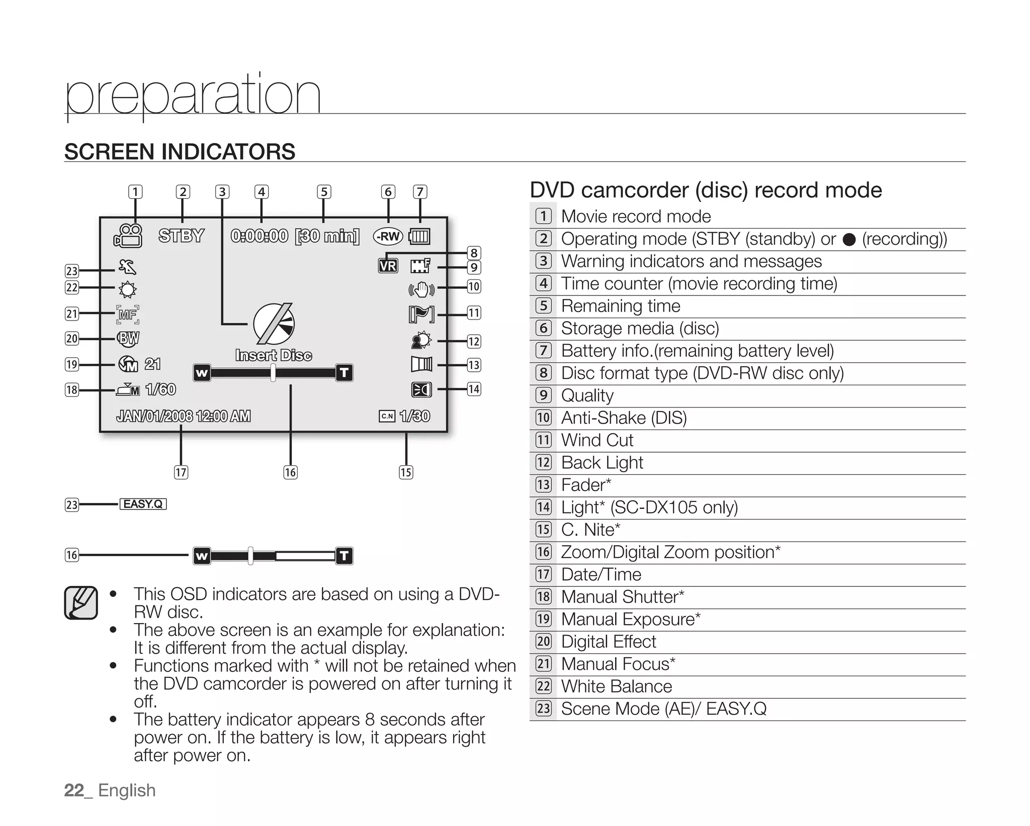 Samsung Camcorder SC-DX100 User Manual
