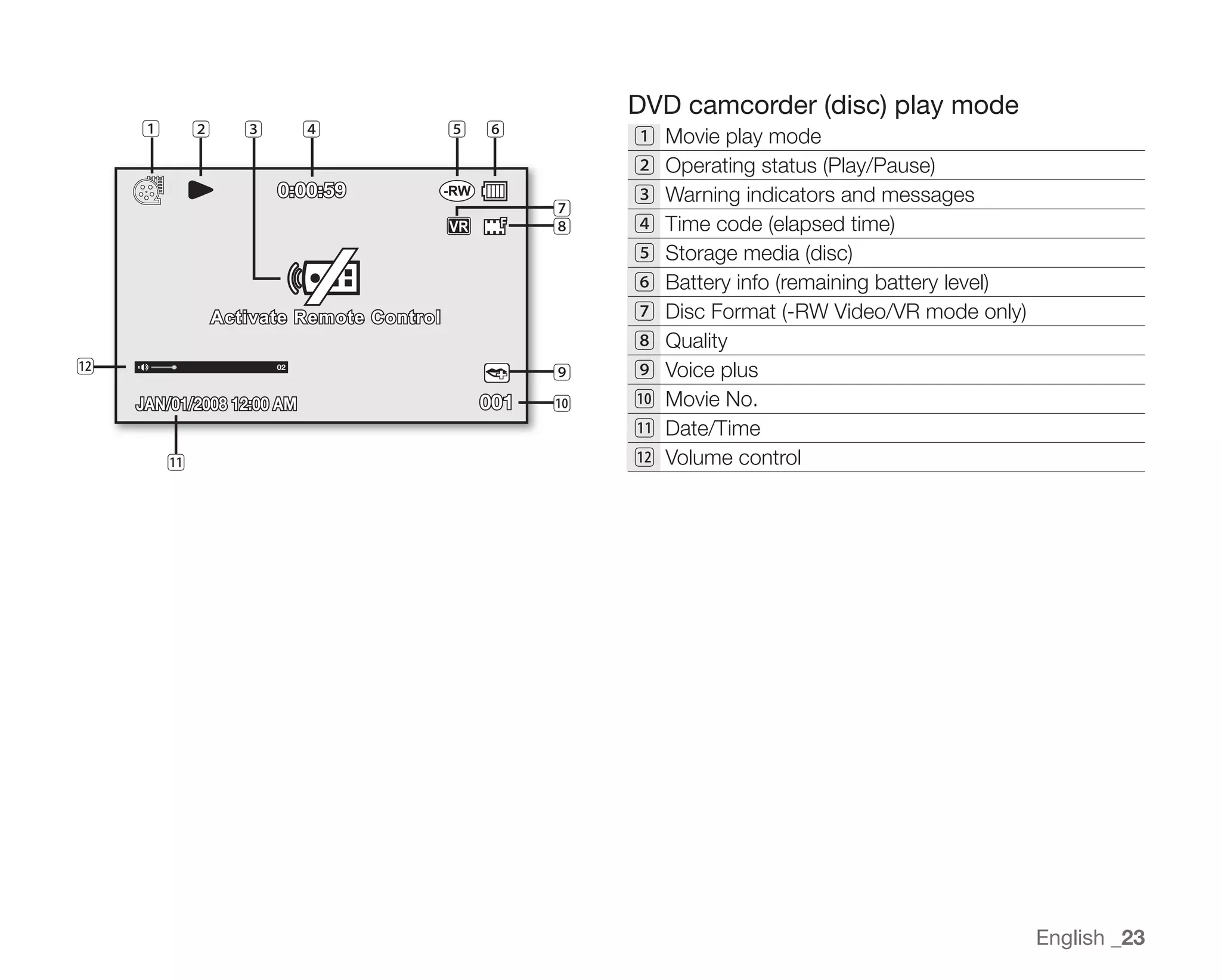 Samsung Camcorder SC-DX100 User Manual