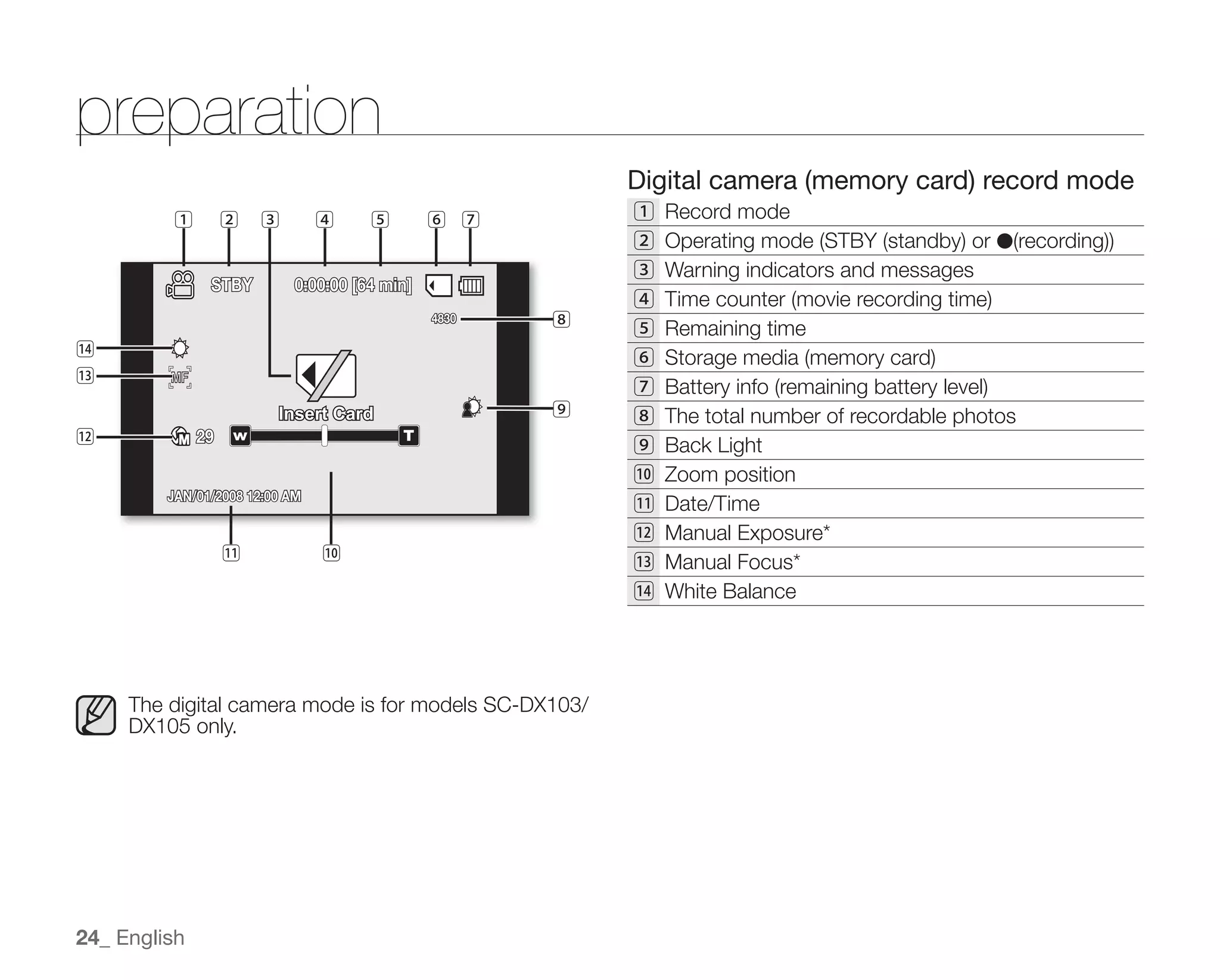 Samsung Camcorder SC-DX100 User Manual