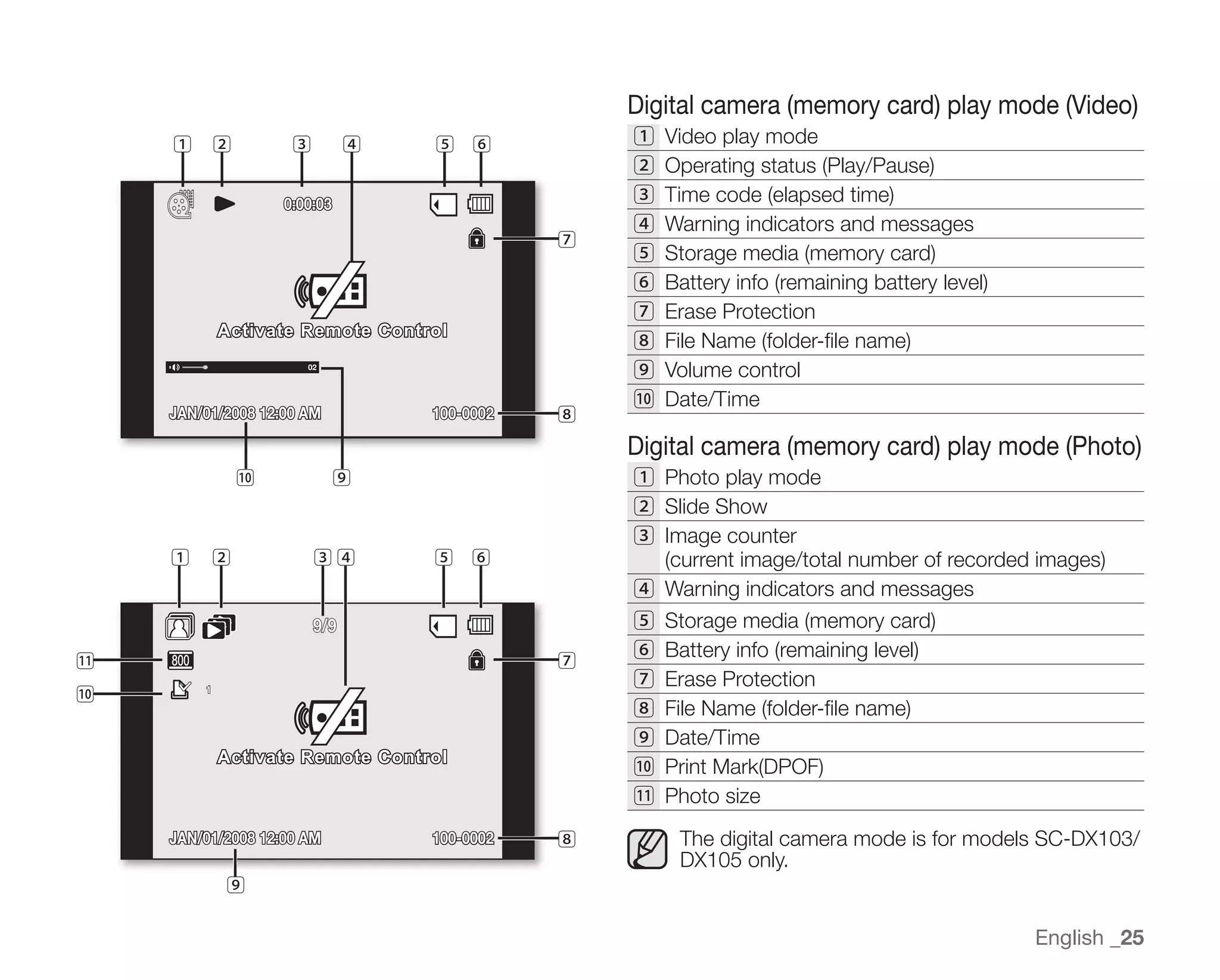 Samsung Camcorder SC-DX100 User Manual