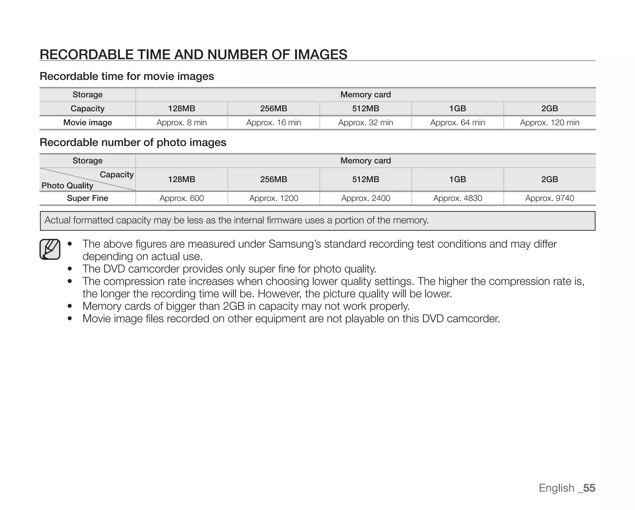 Samsung Camcorder SC-DX100 User Manual