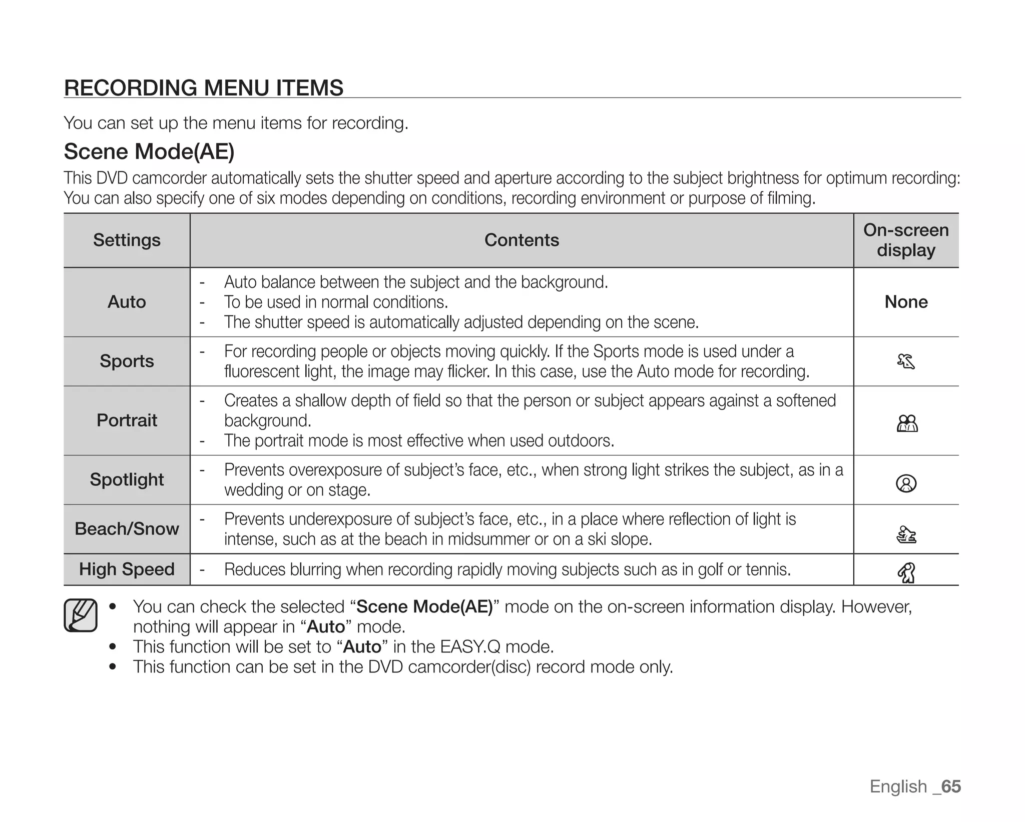 Samsung Camcorder SC-DX100 User Manual
