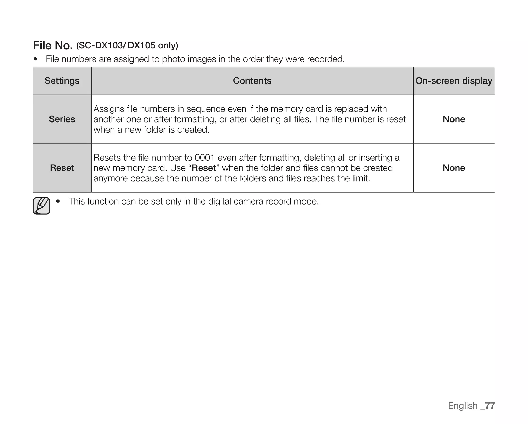 Samsung Camcorder SC-DX100 User Manual