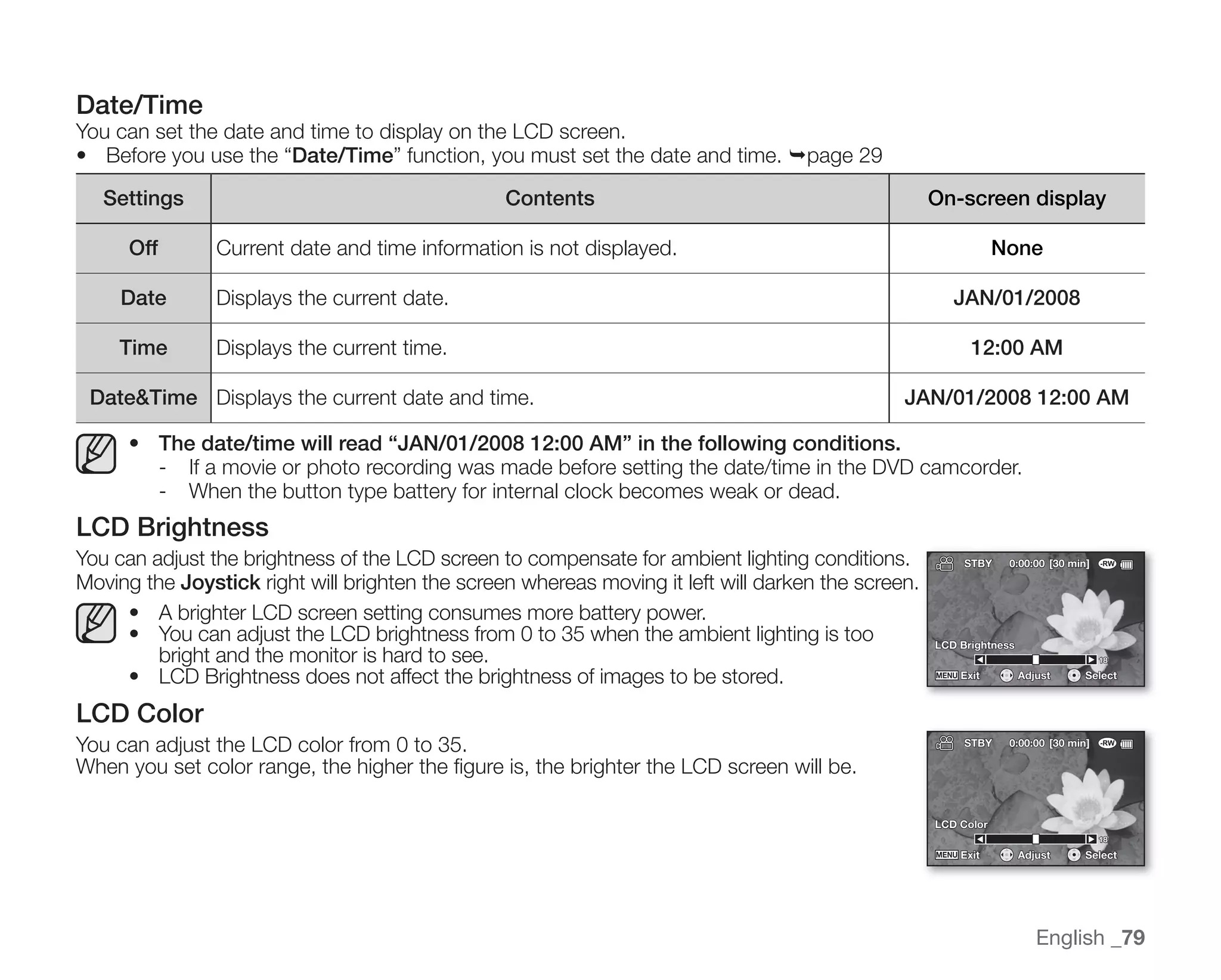 Samsung Camcorder SC-DX100 User Manual