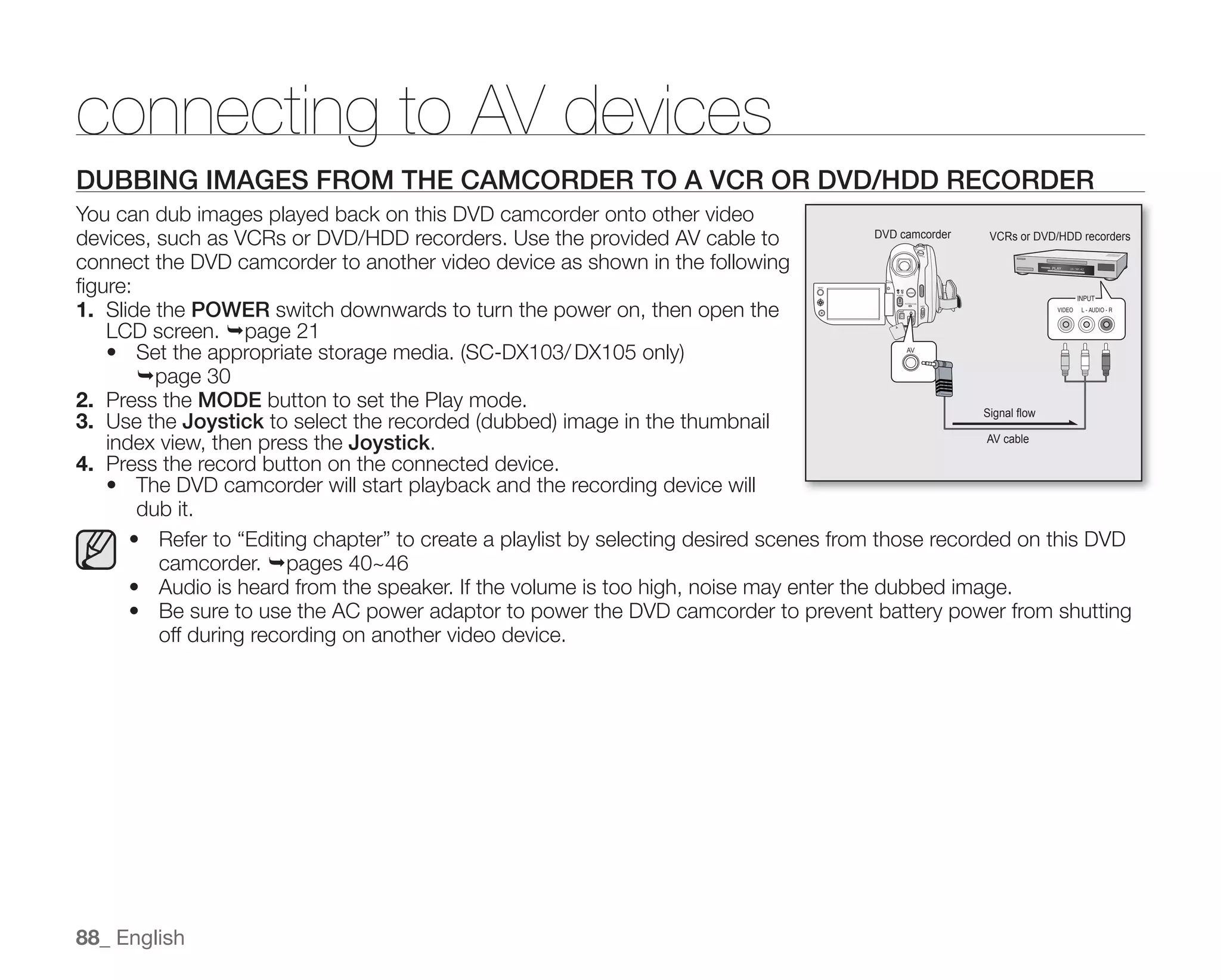 Samsung Camcorder SC-DX100 User Manual