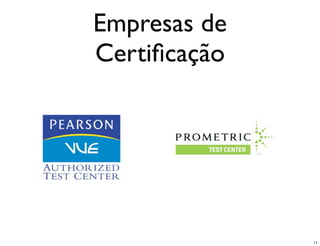 Empresas de
Certiﬁcação




              11
 