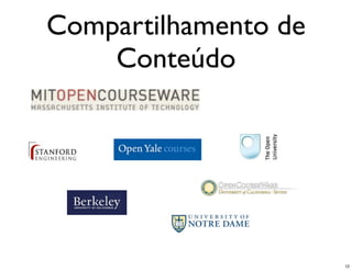 Compartilhamento de
    Conteúdo




                      12
 