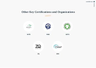 wool/33
Other Key Certifications and Organizations
IWTO RWS GOTS
ZQ GRS
 