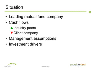 ©evolve24, 2010
13
Situation
• Leading mutual fund company
• Cash flows
▲Industry peers
▼Client company
• Management assumptions
• Investment drivers
 