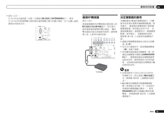 連接您的設備

!	限SC-LX75 ：
	 CU-RF100全向遙控器（另售）可連接至RS-232C及EXTENSION端子。 使用
CU-RF100可於股掌間顯示接收器在遙控器顯示幕上的顯示資訊，且不必擔心遙控
器指向受阻或方向。
RS-232C ANTENNA

FM UNBAL 75

AM LOOP

IR
OUT

IN 1

IN 2

(OUTPUT 5 V
150 mA MAX)

EXTENSION

IN
OUT

連接RF轉接器

決定揚聲器的應用

限SC-LX85

本機配備有9聲道的揚聲器端子，可讓
使用者依喜好選擇多種揚聲器配置／使
用樣式。 應連接的揚聲器端子會根據
揚聲器配置／使用樣式而有不同。 在
連接揚聲器前，請選擇其中一個揚聲器
配置／使用樣式。 有關連接的說明，
請參閱 第19頁 上安裝您的揚聲器系
統。
!	請確定將揚聲器連接至左前及右前聲
道（L及R）。
!	也可以只連接其中一部後環繞揚聲器
（SB）或都不連接。
!	若您擁有兩部重低音揚聲器，第二部
重低音揚聲器可連接至SUBWOOFER
2端子。 連接兩部重低音揚聲器會增
加低音音效，達到更強有力的音效重
現。 此時會從兩部重低音揚聲器中輸
出相同的音效。

透過連接隨附的RF轉接器至接收器上的
RS-232C與CU-RF100端子，即可進行
接收器與遙控器間的雙向通訊。 關於
雙向通訊功能及詳細使用說明，請參閱
第71頁 上使用RF通訊功能。
(DVR/
BDR)

CONTR

03

ZONE 2 ZONE 3
OUT
OUT

DVD
IN

TV/SAT
IN

VIDEO
IN

IN 3

(VIDEO)
MONITOR
OUT

ZONE2
OUT

A

R

RS-232C

AM LOOP

ANTENNA
IN 1
IR
CU-RF100 OUT
(OUTPUT 5 V
150 mA MAX)

RF

SPEAKERS

FM UNBAL 75
IN

IN 2 OUT

1

2
(OUTPUT 12 V
TOTAL 150 mA MAX)

CONTROL 12 V TRIGGER

重要
!	如果您使用下文的[A]所示以外的任
何連接方式，您必須進行喇叭系統設
定（請參閱 第89頁 上揚聲器系統設
定）。
!	輸出聲音的揚聲器可根據揚聲器配
置／使用樣式來切換（不一定是從所
有連接的揚聲器輸出聲音）。 使用
SPEAKERS按鍵可切換輸出聲音的揚
聲器。 詳情請參閱 第60頁 上切換揚
聲器端子。

Zhtw

15

 