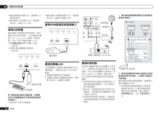 03

連接您的設備

!	關於連接線的連接方式，請參閱iPod
的操作說明。
!	關於播放iPod的操作方式，請參閱
第38頁 上播放iPod 乙節。

連接USB裝置

!	關於播放USB裝置的操作方式，請參閱
第39頁 上播放USB裝置 乙節。

連接HDMI設備至前面板輸入
iPod iPhone iPad
DIRECT CONTROL

藉由連接USB裝置與此接收器後，便可
播放音訊及相片檔案。 也可連接USB鍵
盤（US-international配置）與接收
器，以在下列GUI畫面中輸入文字。
!	變更輸入設定選單中的輸入名稱
（第36頁）。
!	新增名稱至廣播電台預設值
（第42頁）。

OPTICAL

IN 1

IN 2

(DVD)

AUTO SURR/ALC/
STREAM DIRECT

ADVANCED
SURROUND

STANDARD
SURROUND

(CD)

IN 1

(10/100)
ASSIGNABLE

IN 2

IN 3

OOFER 2 SURROUND SURR BACK F HEIGHT
(Single)

GHT

L

OUT

(TV/SAT) (DVR/BDR) (VIDEO)

F WIDE

PRE OUT

HOME THX

(OUTPUT 5 V
0.1 A MAX)

LAN

for WIRELESS LAN
(OUTPUT
5V
0.6 A MAX)

ABLE

1	 將IR接收器感應器連接至此接收器背
面的IR IN插孔。

ADAPTER PORT

DC OUTPUT

2

R

FRONT WIDE /

B

L

FRONT

CENTER SURROUND SURR

SUBWOOFER

R

MULTI

CONTROL

SURROUND

IN

5V

USB
2.1 A

HDMI 3 INPUT
WAN

IN 1

HDMI
ASSIGNABLE

ADVANCED
SURROUND

COMPONENT VIDEO

Y

PB

IN 2

(DVR/
BDR)

ZONE 2 ZONE 3
OUT
OUT

iPod iPhone iPad

USB
USB
%	 將接收器切換至待機狀態，然後將
您的USB裝置連接至本接收器前面板的
USB端子。
!	接收器不支援USB集線器。
32

Zhtw

TV/SAT
IN

ZONE2
OUT

Ethernet

WPS

VIDEO
IN

A

R

RS-232C

ANTENNA
IN 1
IR

STANDARD
SURROUND

HDMI 3 INPUT

DVD
IN

DVR/
OUT

IN 3

(VIDEO)
MONITOR
OUT

(OUTPUT 5 V
150 mA MAX)

USB
2.1 A

PR

(DVD)

CU-RF100 OUT

5V

IN 5
(DVD)

BD IN

IN 1

iPod iPhone iPad

AM LOOP

AUTO SURR/ALC/
STREAM DIRECT

IN 4
(VIDEO)

IN 2

ASSIGNABLE

1 6

DC 5V

iPod iPhone iPad
DIRECT CONTROL

IR

IN

OUT

連接至無線LAN
可透過無線LAN連線以無線連線的方式
連接網路。 請使用另售AS-WL300進行
連線。
!	請僅使用隨附配件的連接線。
!	有關設定無線LAN轉換器的說明，請參
閱 第92頁 上網路設定選單。

IN

IN 2 OUT

FRONT

SPEAKERS

FM UNBAL 75
1

2
(OUTPUT 12 V
TOTAL 150 mA MAX)

CONTROL 12 V TRIGGER

連接IR接收器
如果將立體聲設備放在密閉櫃子中或架
子上，或想要在其他區域中使用子區遙
控器，您可以使用選購的IR接收器（例
如Niles或Xantech裝置）控制系統，
而不是使用此接收器前面板的遙控感
應器。
!	如果強烈的螢光燈燈光直接照射在IR
接收器遙控感應器窗上，則可能無法
使用遙控操作。
!	請注意，其他製造商可能不使用IR這
個術語。 請參閱您的設備隨附的手冊
以確定IR相容性。
!	如果同時使用兩只遙控器，IR接收器
的遙控感應器優先於前面板的遙控感
應器。

IR
2	 將其他設備的IR IN插孔連接至此接收
器背面的IR OUT插孔，以便將它連接至
IR接收器。
關於連接所需的連接線類型，請參閱IR
接收器隨附的手冊。
!	如果要將先鋒設備連接至IR接收器，
請參閱 第33頁 上透過本機遙控器
操作其他先鋒設備 乙節以連接至
CONTROL插孔，而不是IR OUT插
孔。

 