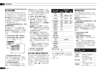 04

基本設定

輸入設定選單
如果您沒有依照預設值來接上數位設
備（請參閱 第36頁 上輸入功能之預設
及可用設定值 乙節），那麼您只需在
輸入設定選單中來完成設定即可。 這
時，您需要告訴接收器將哪樣設備連接
到哪個端子上，如此遙控器上的按鍵才
能與您連接的設備一致。
1	 將遙控器設為接收器操作模式，然後
按HOME MENU。
圖形使用者介面（GUI）畫面出現在
您的電視機上。 使用i/j/k/l與
ENTER來瀏覽整個所有畫面，並選擇選
單項目。 按下RETURN即可退出目前
選單。
2	 從Home Menu中選取「系統設定」。
3	 從系統設定選單中選取「輸入設定」。

Digital In設定值，從COAX-1（預設
值）變更為您所連接到輸出上的光纖輸
入。 此編號（OPT-1至OPT-2）須與接
收器背面上在輸入旁的編號一致。
6	 完成時，進行其他輸入的設定。
除了指定的輸入插孔外，有選用設定。
!	輸入名稱－可選擇重新命名輸入
功能，則方便容易識別。 請選取
變更名稱來重新命名，或選預設值來
回到系統預設值。
!	略過輸入－設定為ON時，在使用
INPUT SELECT選擇輸入時略過該輸
入。 (使用輸入功能按鈕仍可以直接
選擇DVD和其他輸入。）
!	12V Trigger1/2－連接設備至其中一
個12伏特觸發器後（請參閱 第33頁
上使用12伏特觸發器開啟和關閉設備
電源乙節），選擇用於對應觸發器
設定的MAIN、ZONE 2、ZONE 3或
OFF，以自動開啟指定的區域（主區
或子區）。
連接至12伏特觸發器的裝置可與
—	
HDMI OUT開關聯動。 詳情請參
閱 第53頁 上HDMI設定 乙節。
7	 操作完成，按下RETURN。
此時您會回到系統設定選單。

輸入功能之預設及可用設定值
4	 選取您要設定的輸入功能。
預設的名稱須與背面板上端子旁邊的
名稱一致（像是DVD或BD），換句話
說，也需與遙控器上的名稱一致。
5	 選取連接您設備的輸入。
例如：若您的DVD播放器只有一組光
纖輸出，您就需要將DVD輸入功能的
36

Zhtw

在接收器上的端子通常都會與輸入功能
的名稱相同。 若您是直接按照（或不
按照）以下的預設方式將設備連接至本
接收器上，那麼請參閱 第36頁 上輸入
設定選單 乙節，來告訴接收器您的連
接方式。 此圓點（k）為代表可能的
指定方式。

輸入功能

HDMI

BD

(BD)

DVD

IN 5

輸入端子
數位
複合

DVR/BDR
VIDEO

k
<a>
IN 6
IN 4

HDMI 1

IN 1

OPT-1

k

OPT-2
OPT-3

IN 2
IN 3

IN 1

HDMI 2

COAX-1

IN 2

TV/SAT

HDMI 3
（前面板）
HOME
MEDIA
GALLERY

IN 3

本接收器配備大量功能及設定。 操作
模式功能適合難以熟用所有功能及設定
的使用者。
操作模式可選擇兩個設定之一：
專業及基本。
1	 將遙控器設為接收器操作模式，然後
按HOME MENU。
圖形使用者介面（GUI）畫面出現在
您的電視機上。 使用i/j/k/l與
ENTER來瀏覽整個所有畫面，並選擇選
單項目。 按下RETURN即可退出目前
選單。
2	 從Home Menu中選取
「操作模式設定」。

iPod/USB
CD

COAX-2

TUNER
ADAPTER
PORT
PHONO
MULTI CH IN
<b>

操作模式設定

k

a	當HDMI控制設為ON時，無法進行指
定（請參閱 第53頁 上HDMI控制功能
乙節）。
b	限SC-LX85

3	 選取您想要的操作模式設定。
!	專業（預設值）－ 使用者可自行設
定所有功能。
!	基本 － 可操作的功能數量有限制，
而受限操作的功能會自動設為達到先
鋒建議的聲音及畫面品質。 可操作
的功能顯示如下。 必須參考操作手
冊才能進行設定。

可操作的
說明
功能／項目
HOME MENU
全自動
MCACC
輸入名稱
略過輸入

輕鬆進行高精確度
的音域設定。
輸入名稱可變更為
所需名稱，以方便
使用。
不使用的輸入可跳
過（不顯示）。

頁

34
36
36

 