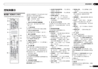 控制與顯示

控制與顯示
遙控器（若為SC-LX85）
本章節說明操作接收器遙控器的方式。
1
2
3

RECEIVER

MAIN

BD

4

5

SOURCE

ZONE2

3
MULTI
OPERATION

BDR
DVR

DVD

HDMI

NET RADIO
HMG ADAPTER

TV

CD

USB
iPod

TUNER

OPTION
1

2

MULTI CH
PHONO
IN
VIDEO
INPUT SELECT
AUX

CD-R
LIGHT

11

6
TV

SOURCE

CH

VOL

TV CONTROL
INPUT
MUTE

8
9

T.EDIT
GUIDE

TOP MENU
BAND

ENTER

CATEGORY

PRESET
RETURN

HOME
MENU
iPod CTRL

TUNE
PHASE CTRL

THX

MPX

AUTO/ALC/
DIRECT

10

14

VIDEO
PARAMETER
TOOLS

TUNE

PRESET

STATUS

13

MUTE

7
AUDIO
PARAMETER
LIST

12

RECEIVER

VOL

STEREO

PGM

CH LEVEL

MENU

SIGNAL SEL SLEEP
A.ATT

SBch

PQLS

PTY SEARCH

MEMORY

STANDARD ADV SURR

DIMMER

AUDIO

MCACC

INFO
DISP

HDMI OUT
D.ACCESS

CLASS
ENTER

CLR

CH

遙控器已根據運用下列系統所進行的設
備控制加上便利的顏色標示：
!	白色－接收器控制，電視機控制
!	藍色－其他控制（請參
閱38、39、41、42及69。）
1	 MULTI-ZONE操作選擇開關
切換成主區、區2和區3的執行操作	
（第61頁）。
2	 u RECEIVER
此按鍵用以切換接收器的待機及開機。
3	 MULTI OPERATION
使用此按鍵可執行多項操作（第67頁）。
4	 輸入功能按鍵
按下可選擇其他設備的控制（第65頁）。
接收器上無AUX和CD-R輸入，因此無
法使用AUX和CD-R按鍵。
5	 INPUT SELECT
可用INPUT SELECT c/ d以選取輸入
功能（第38頁）。
6	 字元顯示幕
此顯示幕可顯示在傳輸控制訊號時的資
訊。 操作接收器時，由遙控器傳送紅
外線訊號的遙控畫面顯示幕會與操作RF
雙向通訊時不同。 詳情請參閱 第10頁
上遙控器顯示畫面。
7	 TV CONTROL按鍵
這些按鍵用來控制TV操作選擇開關所指
定的電視機。
8	 接收器設定按鍵
先將遙控操作選擇開關設定為
RECEIVER以使用：

!	AUDIO PARAMETER － 用以選取音
訊選項（第56頁）。
!	VIDEO PARAMETER － 用以選取視
訊選項（第59頁）。
!	HOME MENU － 用於進入Home
Menu（第94、36、53、82和89頁）。
!	RETURN － 按下可確認並退出目前
的選單畫面。
9	 i/j/k/l/ENTER
方向鍵可用以設定環繞音效系統（請參
閱第82頁）及音訊或視訊選項（第56頁
或59）。
10	接收器控制按鍵
先將遙控操作選擇開關設定為
RECEIVER以使用：
!	STATUS － 按此鍵可檢查所選的接
收器設定值（第62頁）。
!	PHASE CTRL － 按下以開啟／關閉相
位控制或全頻相位控制（第47頁）。
!	CH LEVEL － 連續按可選取一聲道，
再使用k/l調整位準（第91頁）。
!	THX － 按下可選取一Home THX聆聽
模式（第45頁）。
!	PQLS － 按下可選擇PQLS的設定值	
（第54頁）。
!	AUTO/ALC/DIRECT － 切換自動環
繞（第44頁）、自動音量控制、優化
環繞模式與直流模式（第46頁）。
!	STEREO － 按下可選擇立體聲播放
模式（第44頁）。
!	STANDARD － 按下可進行標準解
碼並切換各種模式（2 Pro Logic及
Neo:X等）（第44頁）。
!	ADV SURR － 可用以切換各種環繞
聲模式（第45頁）。

02

!	SIGNAL SEL － 用以選擇輸入訊號	
（第46頁）。
!	SLEEP － 用以使本接收器進入睡眠
模式並選取進入睡眠前的時間	
（第62頁）。
!	DIMMER － 調暗或調亮顯示幕的亮
度（第62頁）。
!	A.ATT － 衰減（降低）一類比輸入
訊號的位準以避免失真（第62頁）。
!	SBch － 使用此接收器時，無法使用
SBch。
!	MCACC － 按下可切換MCACC預設值	
（第46頁）。
!	HDMI OUT － 切換HDMI輸出端子	
（第62頁）。
11	   LIGHT
按下開啟／關閉按鍵燈。
!	按住
LIGHT按鍵約5秒可變更燈光
模式1或2。 設為LIGHT MODE 2時
（預設值），燈光只會在按下遙控器
的LIGHT按鍵時才會亮起。 切換為
LIGHT MODE 1時，只要操作按鍵就
會亮起燈光。 設定LIGHT MODE 1將
縮減電池的使用壽命。
12	遙控器操作選擇開關
設定為RECEIVER可操作接收器；設定
為TV或SOURCE可操作電視機或信號源
裝置。
將此開關設定為RECEIVER時便可控制
接收器（用以選擇白色命令）。 另
外，使用此開關可設定環繞音效。
13	VOL +/–
用以設定聆聽的音量大小。
14	MUTE
可關閉聲音或恢復己關閉的聲音（調整
音量亦可恢復聲音）。
Zhtw

9

 