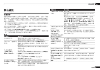 其他資訊

其他資訊

問題狀況

疑難排解1
錯誤的操作經常被誤以為故障及功能異常。 若認為設備出現問題，可按以下要點
進行檢查。 有時候問題可能出自其他的裝置。 請檢查使用中的其他裝置和電器
用品。 若經查證以下各點之後問題仍然無法改善，則就近洽請您的先鋒授權獨立
服務公司前來維修。
!	若本機是因為靜電等外力導致無法正常操作，請拔掉插座上的電源插頭再重新插
回，以回復正常的操作狀態。
如果在以下故障排除後，問題仍然無法解決，畫面意外凍結或遙控器和前面板上
的按鈕無法正常作用，請執行下列操作：
!	按下前面板上的u STANDBY/ON來關閉電源，然後重新開啟電源。
!	如果無法關閉電源，請按住前面板上的u STANDBY/ON超過10秒。 電源將會關
閉。 （此時可能會清除在接收器上進行的各種設定。）

電源
問題狀況

解決辦法

電源無法打開。

確定電源線已插入正常供電的電源插座內。
嘗試將電源線自電源插座上拔掉，然後再插回去。
限SC-LX85 ：電源無法 遙控器操作設為RF雙向通訊時，在RF遙控設定設為
打開。
ON前，無法開啟接收器的電源 （請參閱 第95頁 上RF
遙控設定）。
遙控器操作設為RF雙向通訊時，檢查RF轉接器是否確實
連接接收器。
電源無法關閉。
SC-LX85 限：
(ZONE 2 ON或
將遙控器的MULTI-ZONE操作選擇開關設定為ZONE 2或
ZONE 3 ON會顯示。） ZONE 3，然後按u RECEIVER以關閉子區。

限SC-LX75 ：
按下遙控器的ZONE 2或ZONE 3，然後按下u
RECEIVER以關閉子區域。
接收器突然關機或
檢查是否有鬆脫的線股碰觸到後面板或其他的金屬線。
iPod iPhone iPad指示 若有，請重新將線接上，確定沒有離散的線股。
燈閃爍。
接收器可能存在有很嚴重的問題。 請將電源插頭拔下並
聯絡先鋒所授權的獨立服務公司。

14

解決辦法

大聲播放期間，電源突 調低音量。
然關閉。
調低 第84頁 上手動MCACC設定中的63 Hz及125 Hz等化
器位準。
開啟數位安全功能。 按住前面板的ENTER時，同時按
下u STANDBY/ON將此接收器設定為待機模式。 使
用TUNE i/j來選擇D.SAFETY cOFFd，然後再使用
PRESET k/l選擇1或2（選擇D.SAFETY cOFFd以停
用此功能）。 若即使開啟2電源依然關閉，則請將音量
調低。 開啟1或2時，有些功能可能無法使用。
本機在按鍵按下時沒有 嘗試將接收器關機再開機。
任何反應。
嘗試將電源線脫離再接上。
接收器可能存在有很嚴重的問題。 請勿嘗試打開接收
顯示幕中閃爍著
器。 請拔掉牆上插座的電源插頭，然後連絡先鋒所授權
AMP ERR，接著
電源自動關閉。
的獨立服務公司。
ADVANCED MCACC閃
爍同時電源不能開。
將本機置於通風良好處自行冷卻後再行重新開機（請參
顯示幕的AMP
閱 第7頁 上安裝接收器乙節）。
OVERHEAT閃爍且
FL OFF指示燈閃爍，但 檢查連接揚聲器的纜線是否短路。
電源關閉。
等待至少一分鐘，然後嘗試再次開啟電源。
本機內的溫度已超過允許值。
降低音量。
接收器突然關閉電源或 電源裝置損壞。 請拔掉牆上插座的電源插頭，然後連絡
ADVANCED MCACC閃 先鋒所授權的獨立服務公司。
爍。
顯示FAN STOP，然後 內建冷卻風扇故障。 請勿嘗試打開接收器。 請拔掉牆
iPod iPhone iPad指示 上插座的電源插頭，然後連絡先鋒所授權的獨立服務公
司。
燈閃爍。
12 V觸發器插孔發生異常。 重新連接正確後重新開啟
顯示閃爍12V TRG
電源。
ERR。

Zhtw

97

 