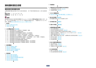 Sc Lx86 用戶手冊 中文