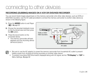 Samsung Camcorder SC-MX20 User Manual