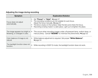 Samsung Camcorder SC-MX20 User Manual