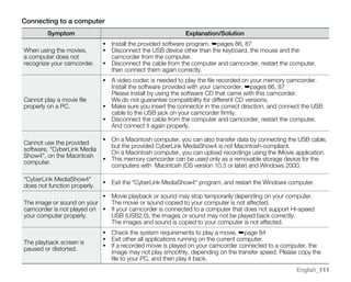 Samsung Camcorder SC-MX20 User Manual