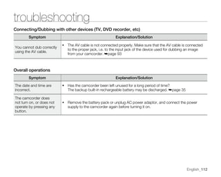 Samsung Camcorder SC-MX20 User Manual