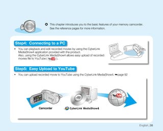 Samsung Camcorder SC-MX20 User Manual