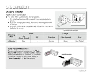 Samsung Camcorder SC-MX20 User Manual