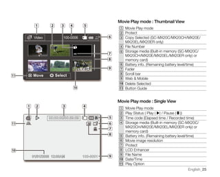 Samsung Camcorder SC-MX20 User Manual