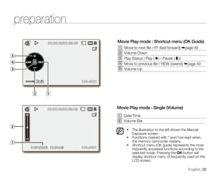 Samsung Camcorder SC-MX20 User Manual