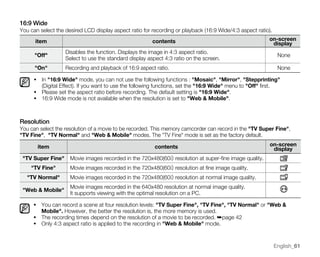 Samsung Camcorder SC-MX20 User Manual