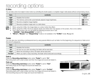 Samsung Camcorder SC-MX20 User Manual