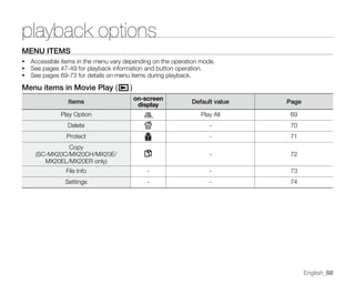 Samsung Camcorder SC-MX20 User Manual
