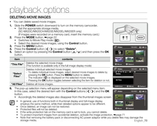 Samsung Camcorder SC-MX20 User Manual