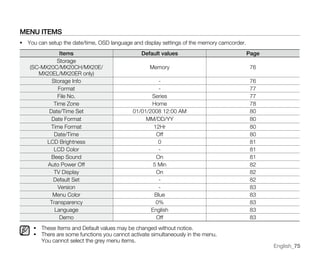 Samsung Camcorder SC-MX20 User Manual