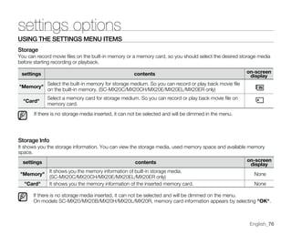 Samsung Camcorder SC-MX20 User Manual