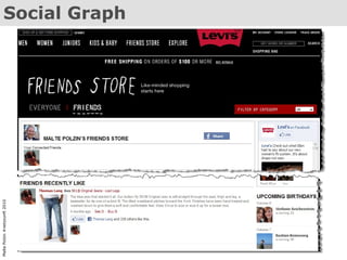 Social Graph Malte Polzin #netzzunft 2010 