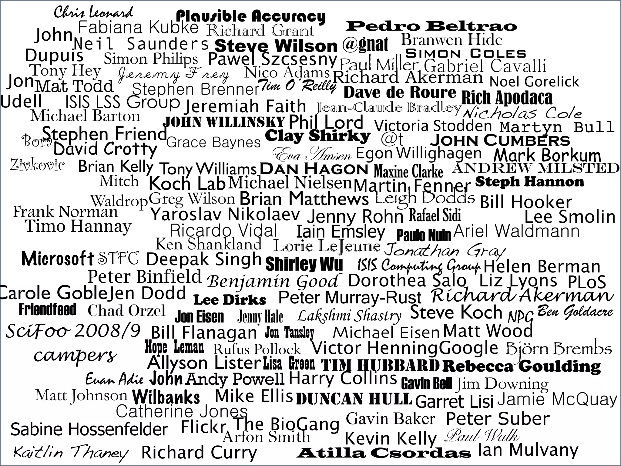 Chris Leonard      Plausible Accuracy
      John   Fabiana Kubke Richard Grant            Pedro Beltrao
            Neil Saunders Steve Wilson @gnat Branwen Hide    Simon Coles
    Dupuis Simon Philips Pawel Szcsesny Paul Miller
     Tony Hey Jeremy Frey Nico Adams Richard Akerman Cavalli    Gabriel
 JonMat Todd Stephen BrennerTim O’Reilly                                 Noel Gorelick
                                                    Dave de Roure Rich Apodaca
Udell ISIS LSS Group Jeremiah Faith Jean-Claude Bradley
     Michael Barton JOHN WILLINSKY Phil Lord                          Nicholas Cole
       Stephen FriendGrace Baynes Clay Shirky Victoria	
  John Cumbers Bull
    BoraDavid Crotty                                      @t
                                                                  Stodden Martyn
                                          Eva Amsen Egon	
  Willighagen Mark Borkum
 Zivkovic Brian Kelly Tony Williams Dan Hagon Maxine Clarke Andrew Milsted
                 Mitch Koch Lab Michael NielsenMartin Fenner Steph Hannon
               WaldropGreg Wilson Brian Matthews Leigh Dodds Bill Hooker
  Frank Norman          Yaroslav Nikolaev Jenny Rohn Rafael Sidi              Lee Smolin
    Timo Hannay            Ricardo Vidal Iain Emsley Paulo Nuin Ariel Waldmann
                         Ken Shankland Lorie LeJeune Jonathan Gray
   Microsoft STFC Deepak Singh Shirley Wu ISIS Computing Group Helen Berman
               Peter Binfield Benjamin Good Dorothea Salo Liz Lyons PLoS
Carole Goble Jen Dodd Lee Dirks Peter Murray-Rust Richard Akerman
   Friendfeed Chad Orzel Jon Eisen Jenny Hale Lakshmi Shastry Steve Koch NPG Ben Goldacre
 SciFoo 2008/9 Bill Flanagan Jon Tansley Michael Eisen Matt Wood
     campers           Hope Leman Rufus Pollock Victor HenningGoogle Björn Brembs
                        Allyson Lister Lisa Green TIM HUBBARD Rebecca Goulding
              Euan Adie John Andy Powell Harry Collins Gavin Bell Jim Downing
      Matt Johnson Wilbanks Mike Ellis DUNCAN HULL Garret Lisi Jamie McQuay
                   Catherine Jones
  Sabine Hossenfelder Flickr        The BioGang Gavin Baker Peter Suber
                                   Arfon Smith      Kevin Kelly Paul Walk
  Kaitlin Thaney Richard Curry                Atilla Csordas Ian Mulvany
 