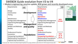 SWEBOK: the software engineering body of knowledge (SC25 Workshop ...
