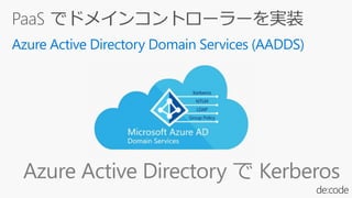 Azure Active Directory Domain Services (AADDS)
Azure Active Directory で Kerberos
 