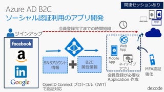 ソーシャル認証利用のアプリ開発
SNSアカウント
情報
B2C
属性情報
関連セッションあり
 