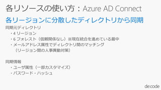 同期元ディレクトリ
・4 リージョン
・6 フォレスト（信頼関係なし）※現在統合を進めている最中
・メールアドレス属性でディレクトリ間のマッチング
（リージョン間の人事異動対策）
同期情報
・ユーザ属性（一部カスタマイズ）
・パスワード・ハッシュ
 