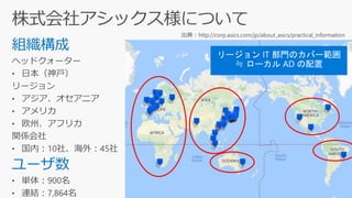 組織構成
ヘッドクォーター
• 日本（神戸）
リージョン
• アジア、オセアニア
• アメリカ
• 欧州、アフリカ
関係会社
• 国内：10社、海外：45社
ユーザ数
• 単体：900名
• 連結：7,864名
 