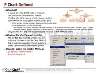 Control Charts: P Chart | PPT