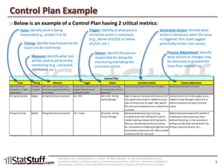 Building a Control Plan | PPTX