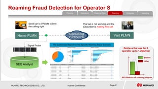 SC1002-HUAWEI-SmartCare-SEQ-Analyst-NetProbe-Technical-Slides-V2-4.pptx