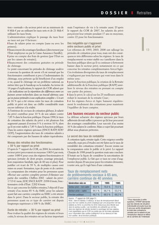 13
Société Civile n° 101 Avril 2010
Retraites
13
tion « normale » du secteur privé est au minimum de
8 Mds € par an utilis...